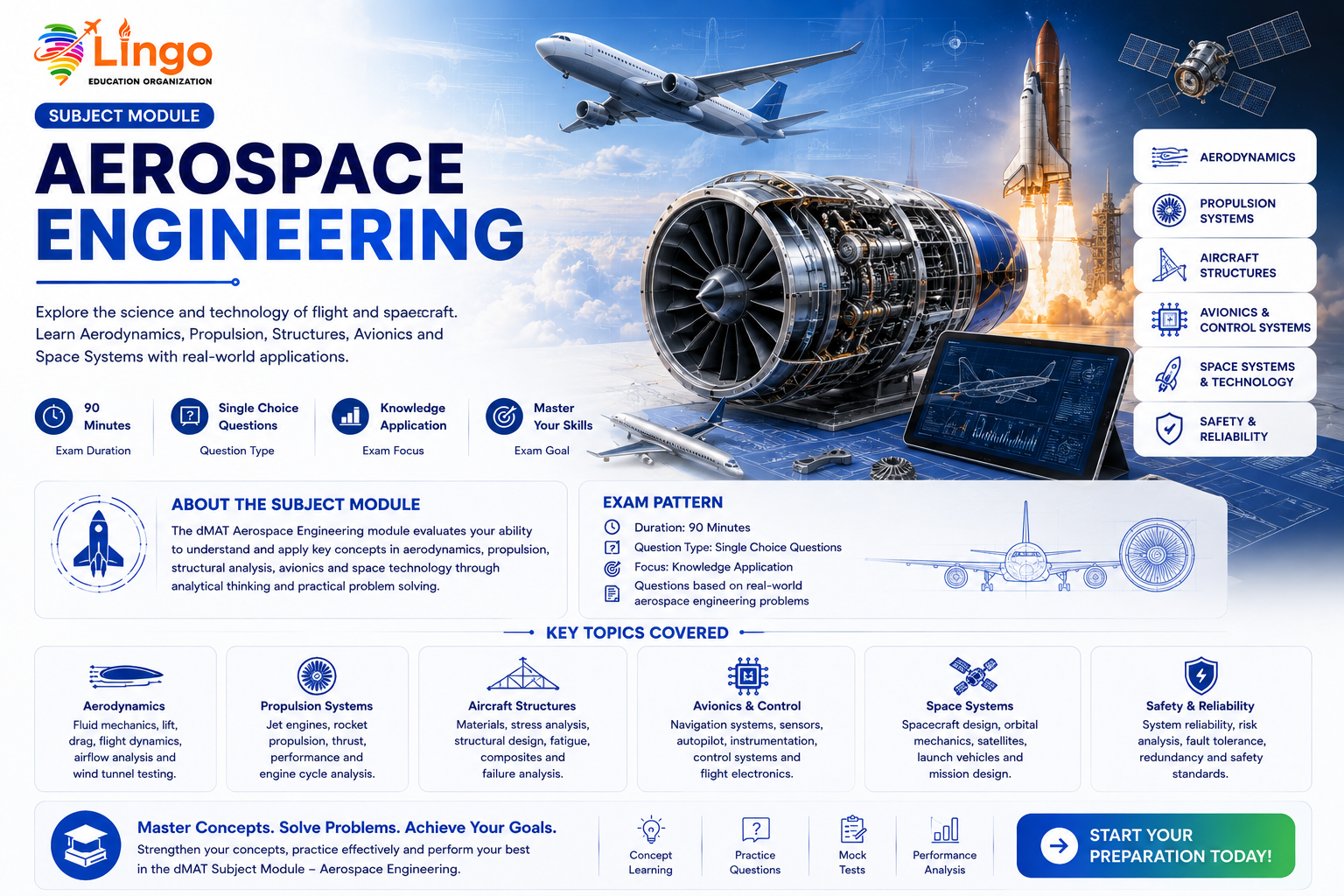 Aerospace Engineering