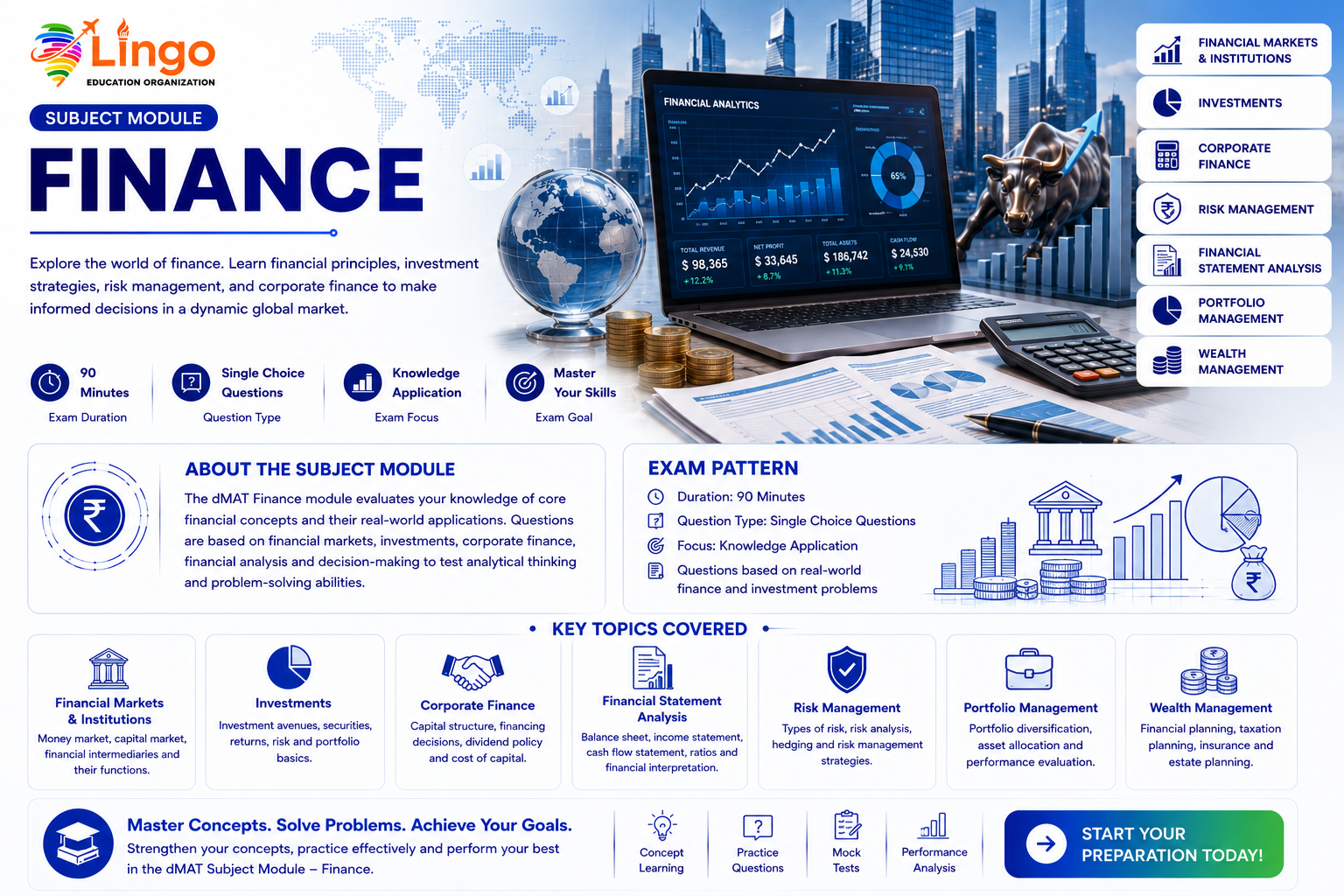 Finance