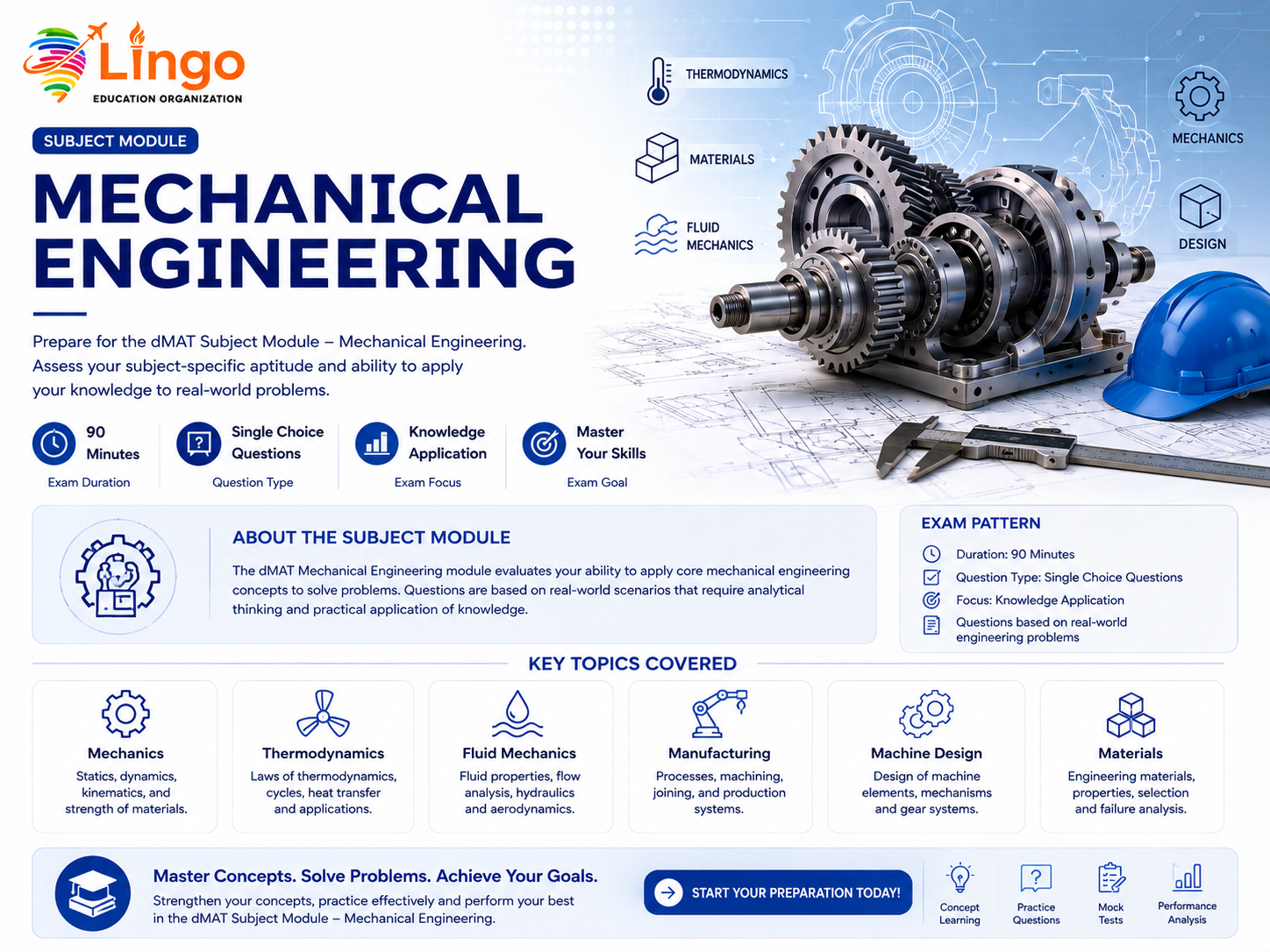 Mechanical Engineering