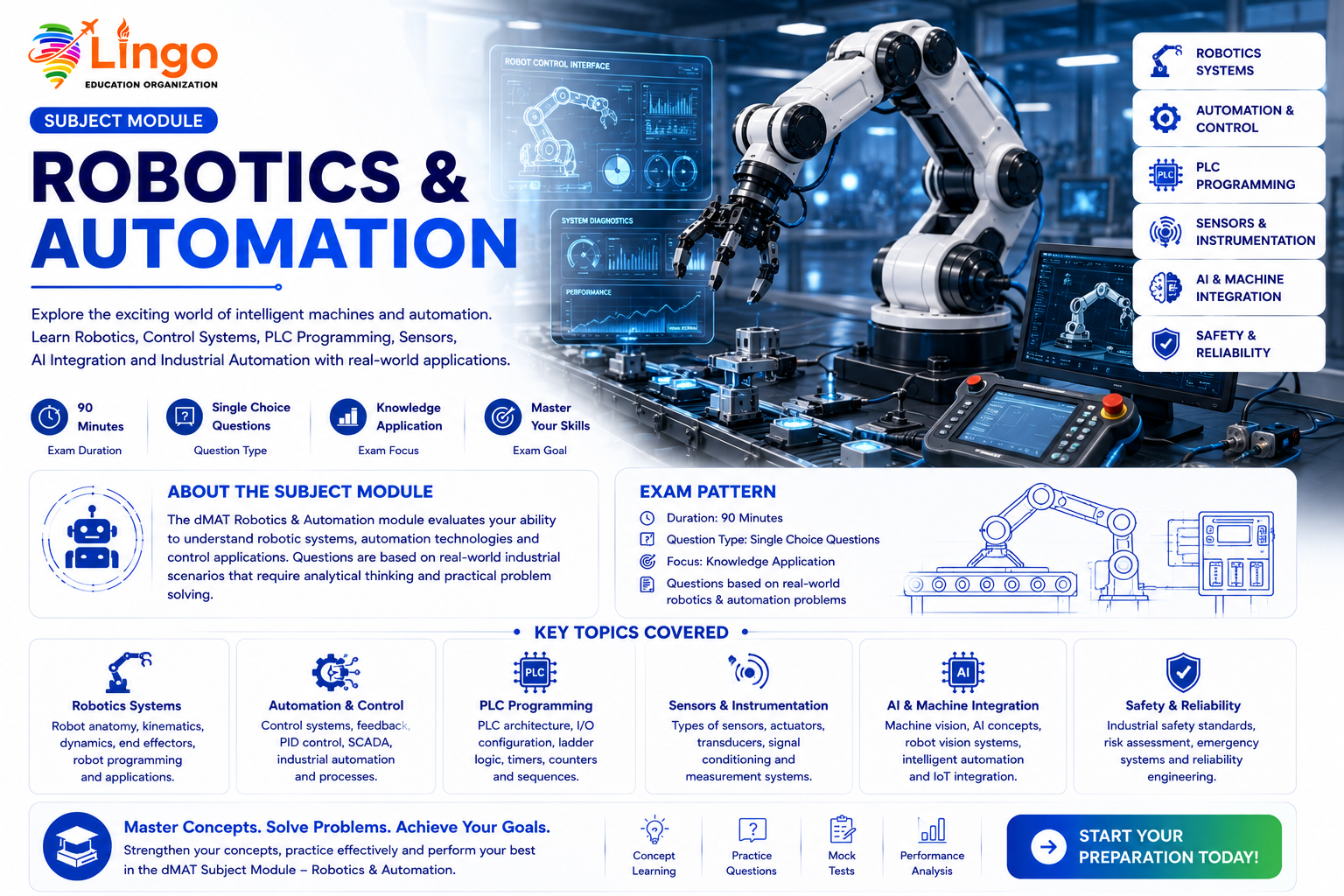 Robotics & Automation Engineering