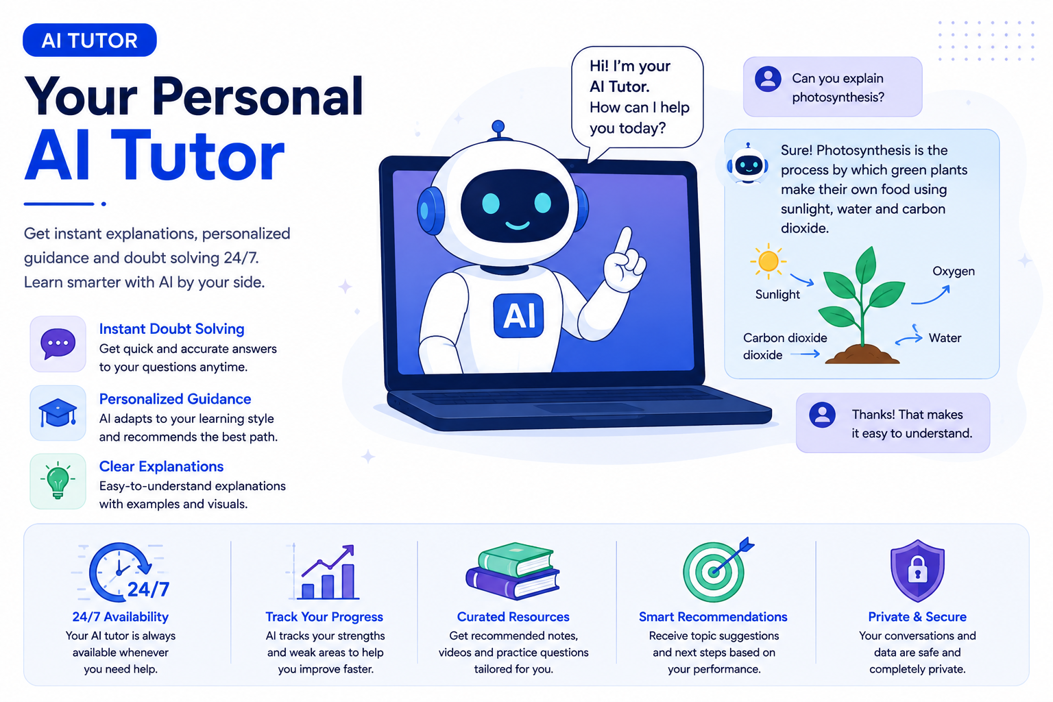 AI Tutor