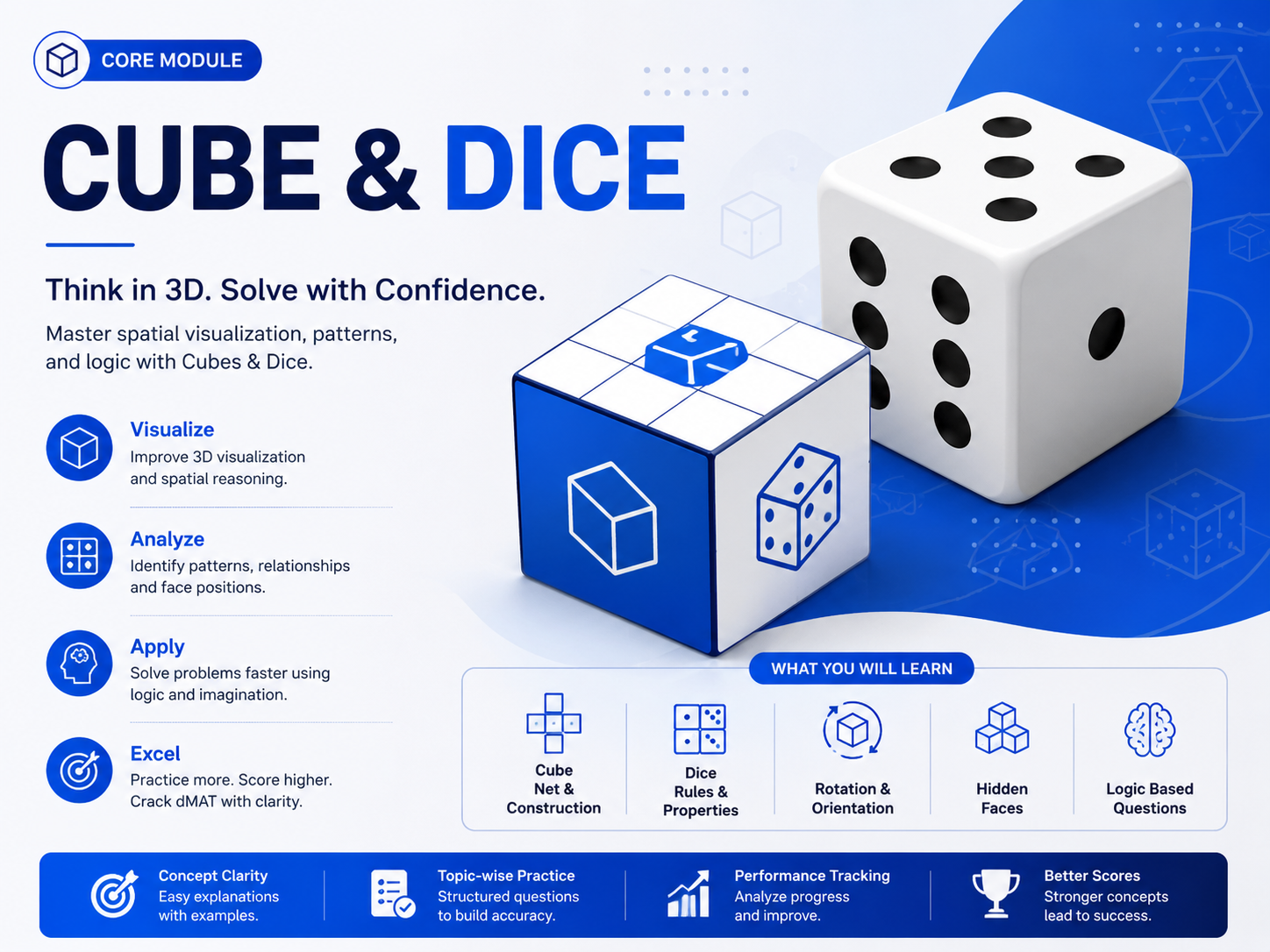 Cube & Dice