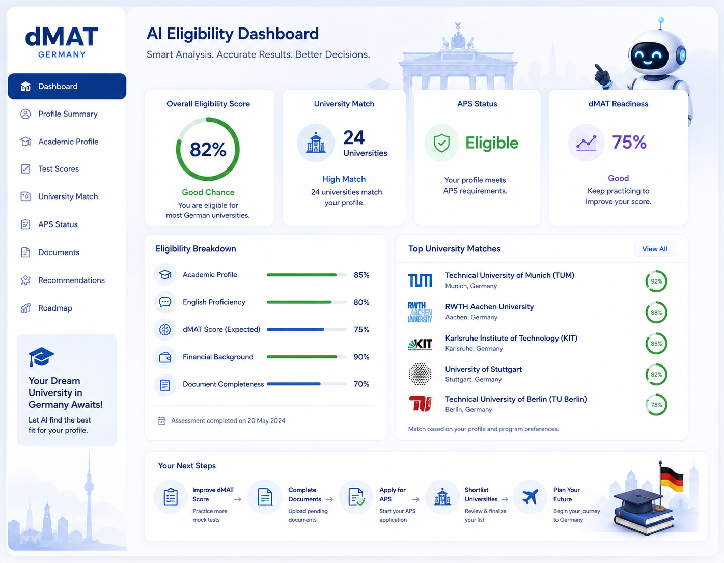 Eligibility Assessment