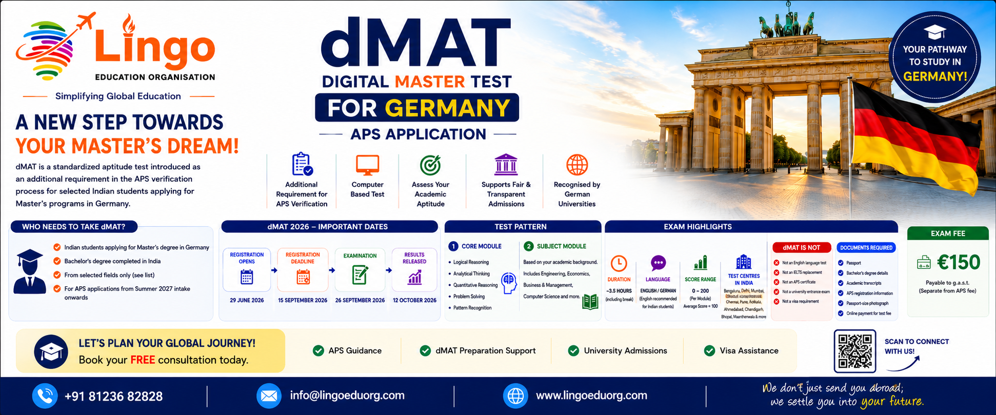dMAT for APS