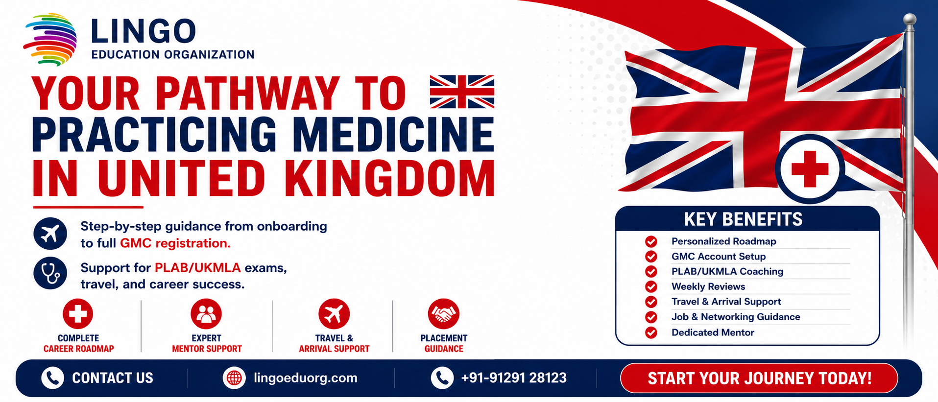 UK Medical Licensing
