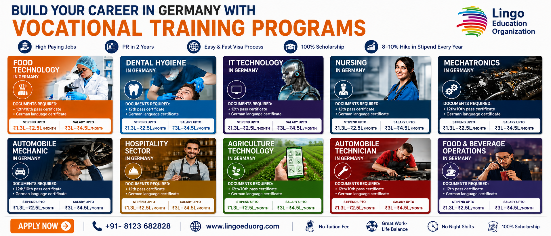 Vocational Training In Germany